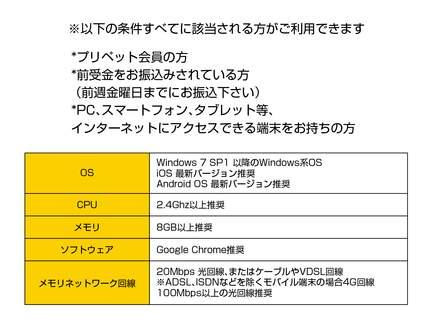 プリペットオークション 日本最大のペットオークション